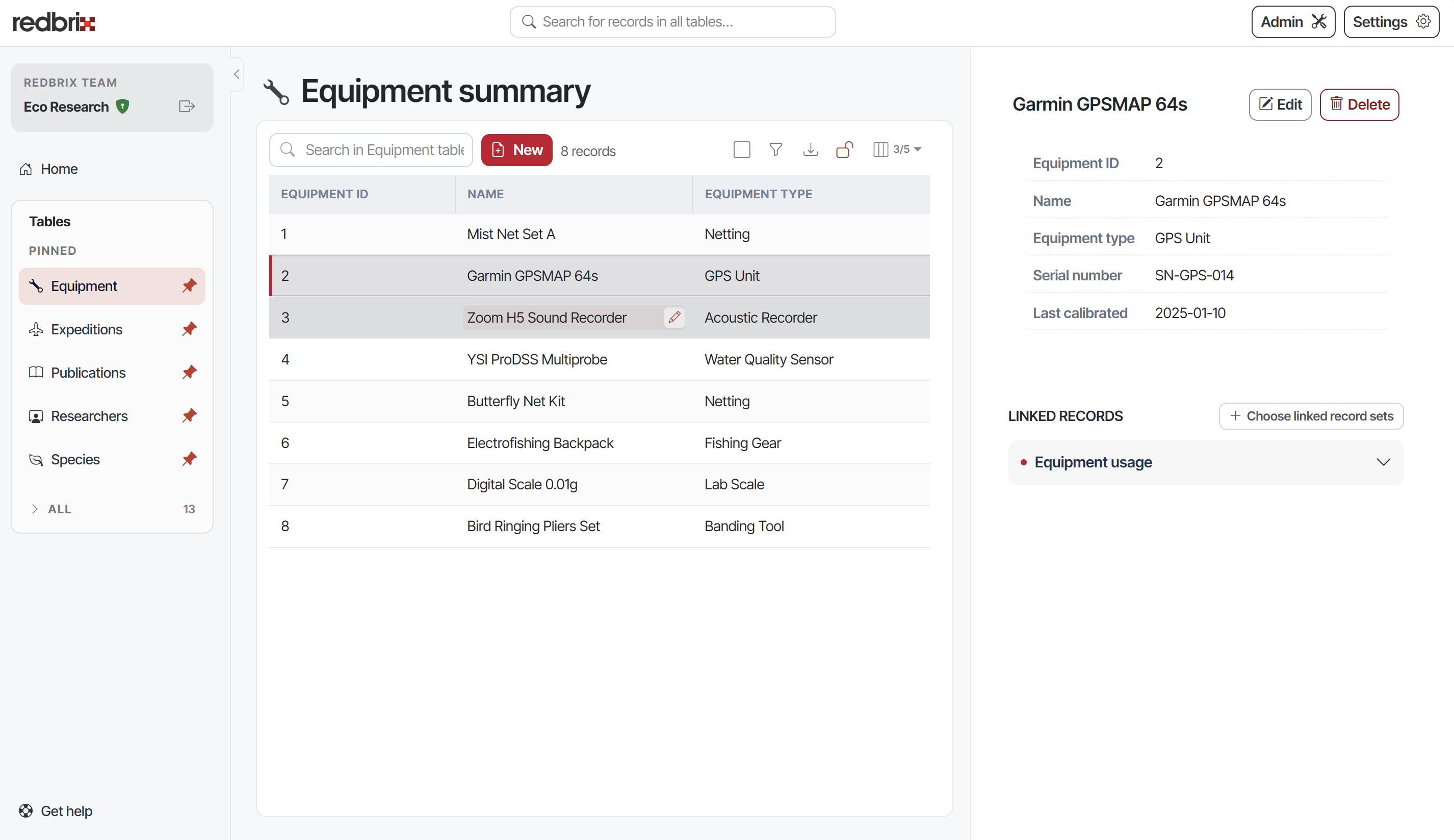 Inline Edit Hover